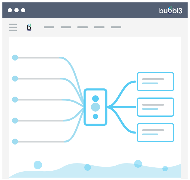 Orchestration Bottlenecks ?